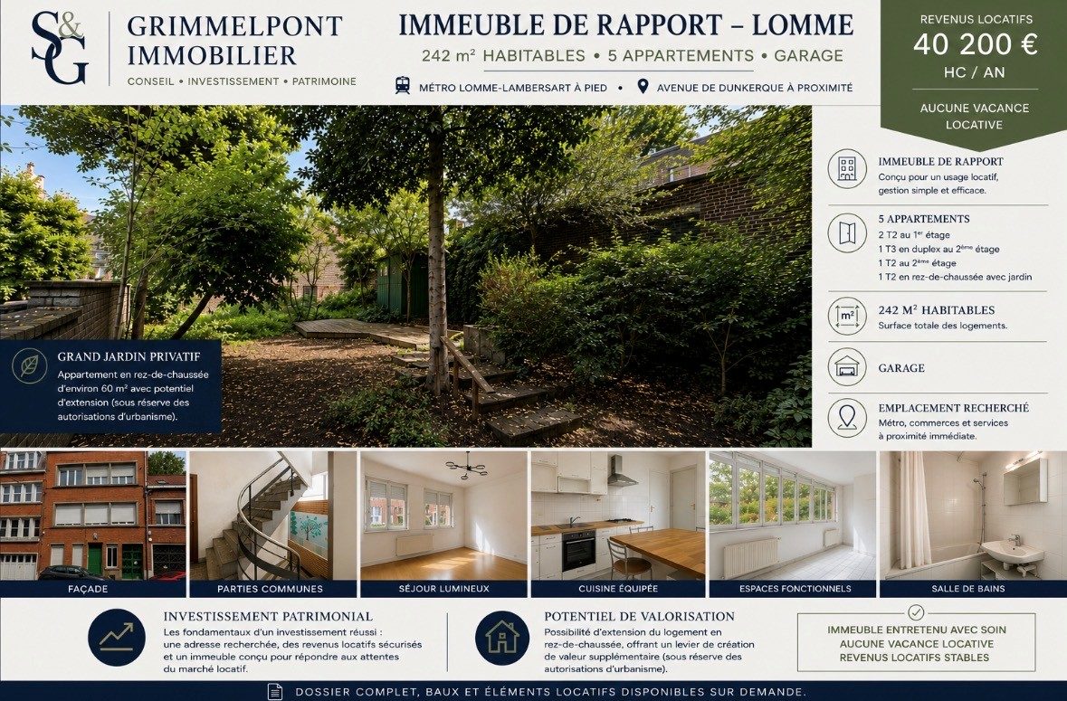 Vente Immeuble 242m² Lille 13